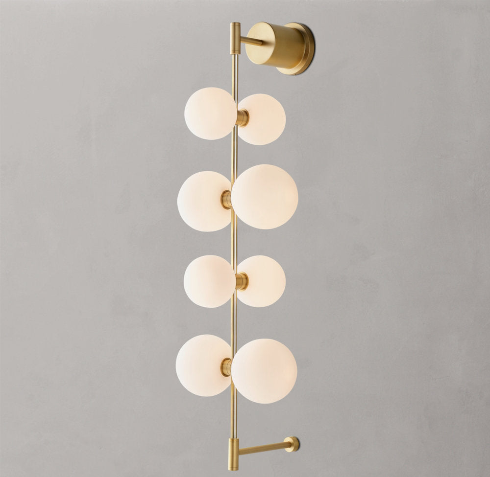 Milk Glass Globe LED Rail Sconce